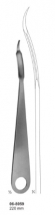 Bone Levers